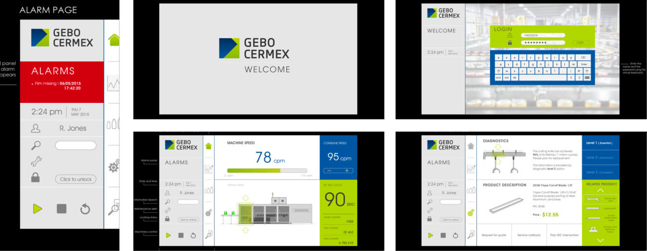 Gebo Cermex, Axena Design équipements industriels