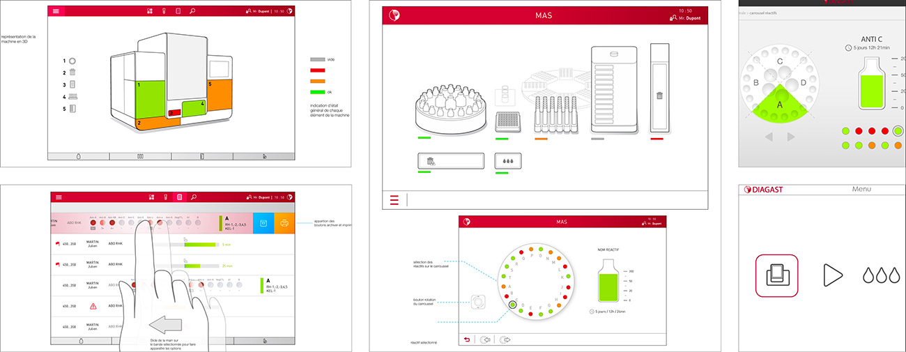 DIAGAST, Automate d’analyses de sang. Design Axena